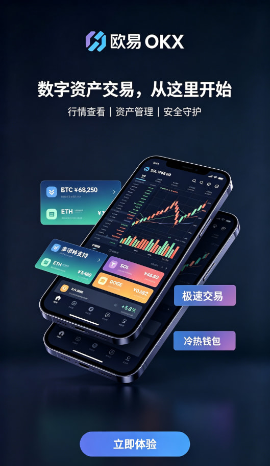 账户充值与交易演示